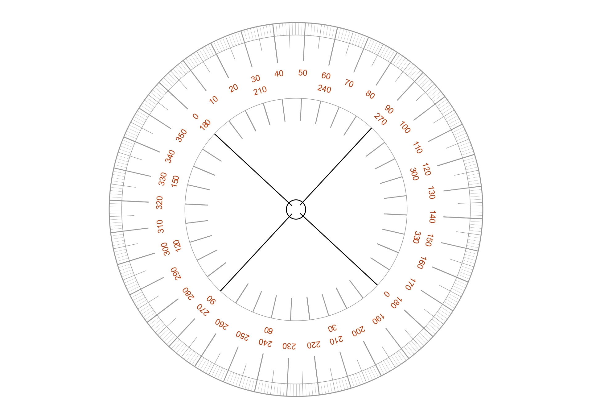 360 Degree Wheel 13 Free PDF Printables Printablee 360 Degree Wheel 13 Free PDF Printables Printablee