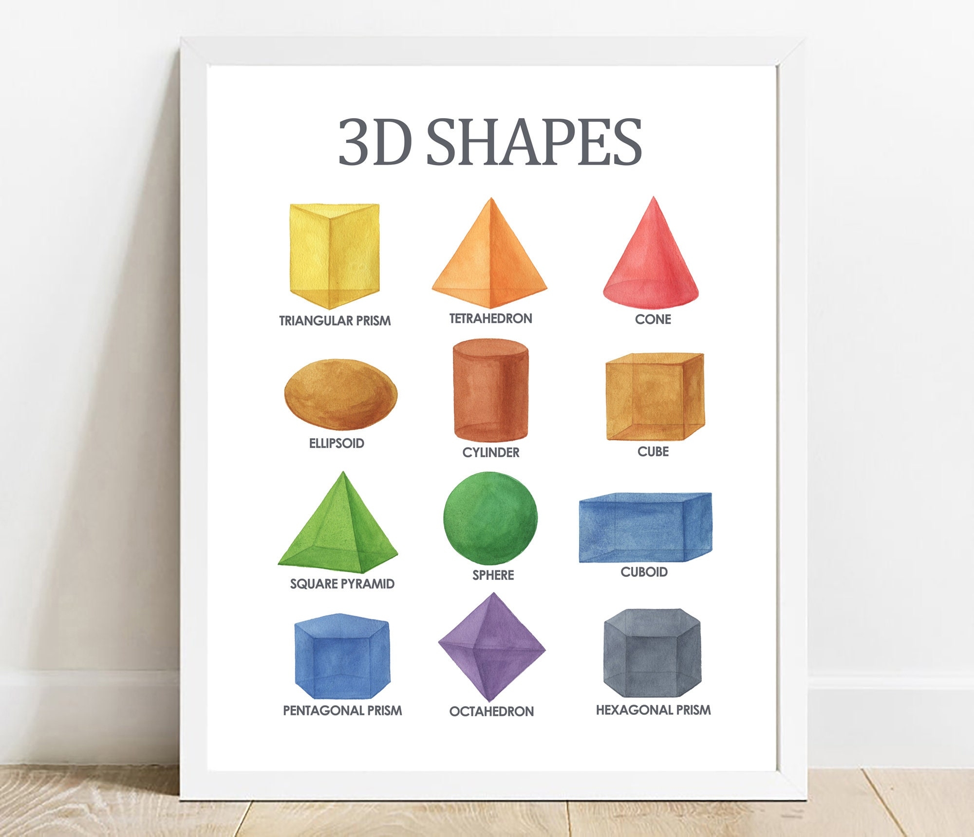 Printable 3d Shapes Chart