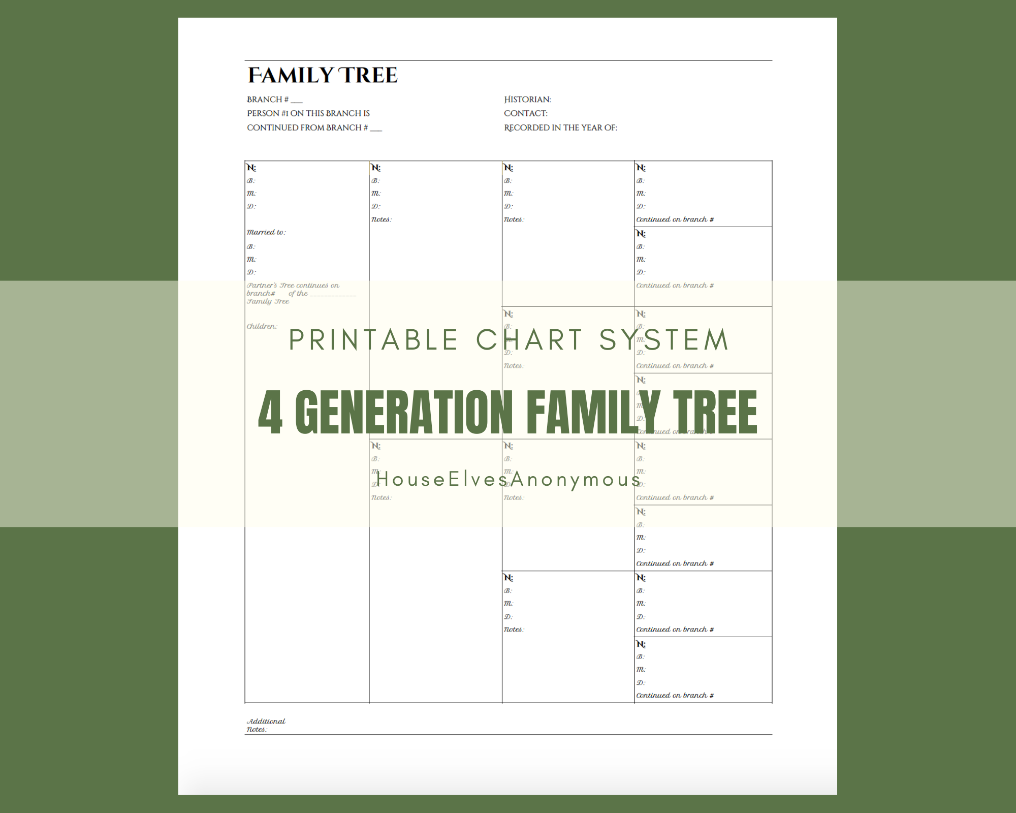4 Generation Family Tree Chart BLACK House Elves Anonymous 4 Generation Family Tree Chart BLACK House Elves Anonymous