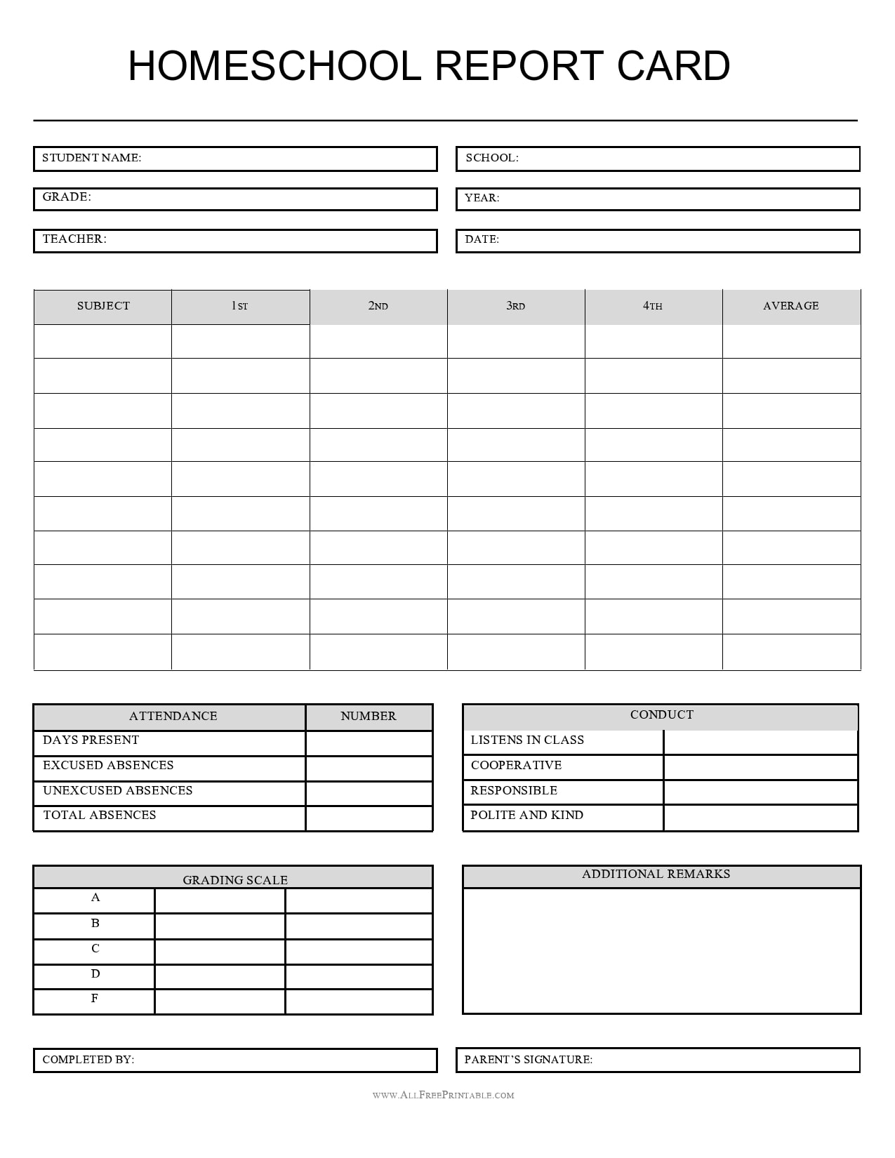 Printable Report Card Chart Editable