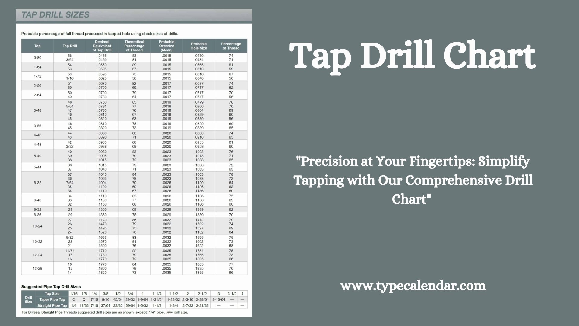 Printable Drill Conversion Chart