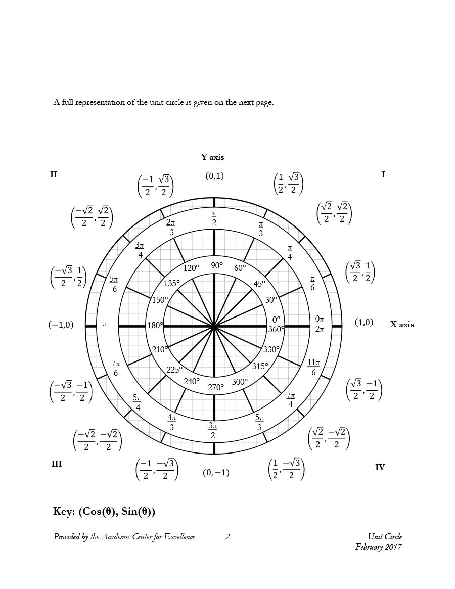 Small Printable Angles Chart Small Printable Angles Chart