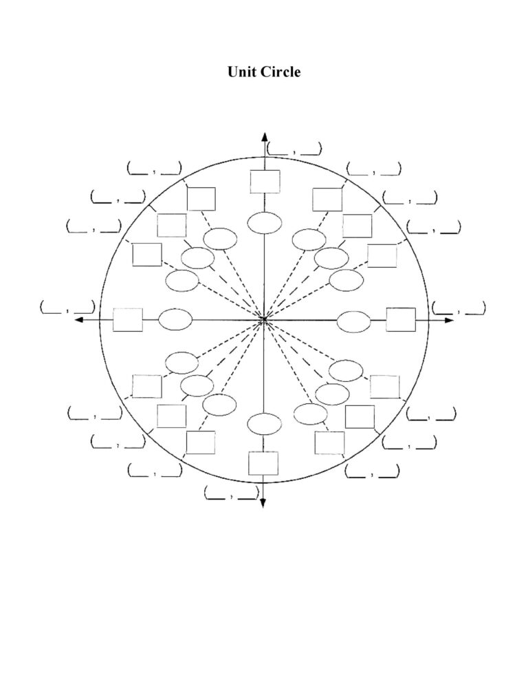 42 Printable Unit Circle Charts Diagrams Sin Cos Tan Cot Etc 