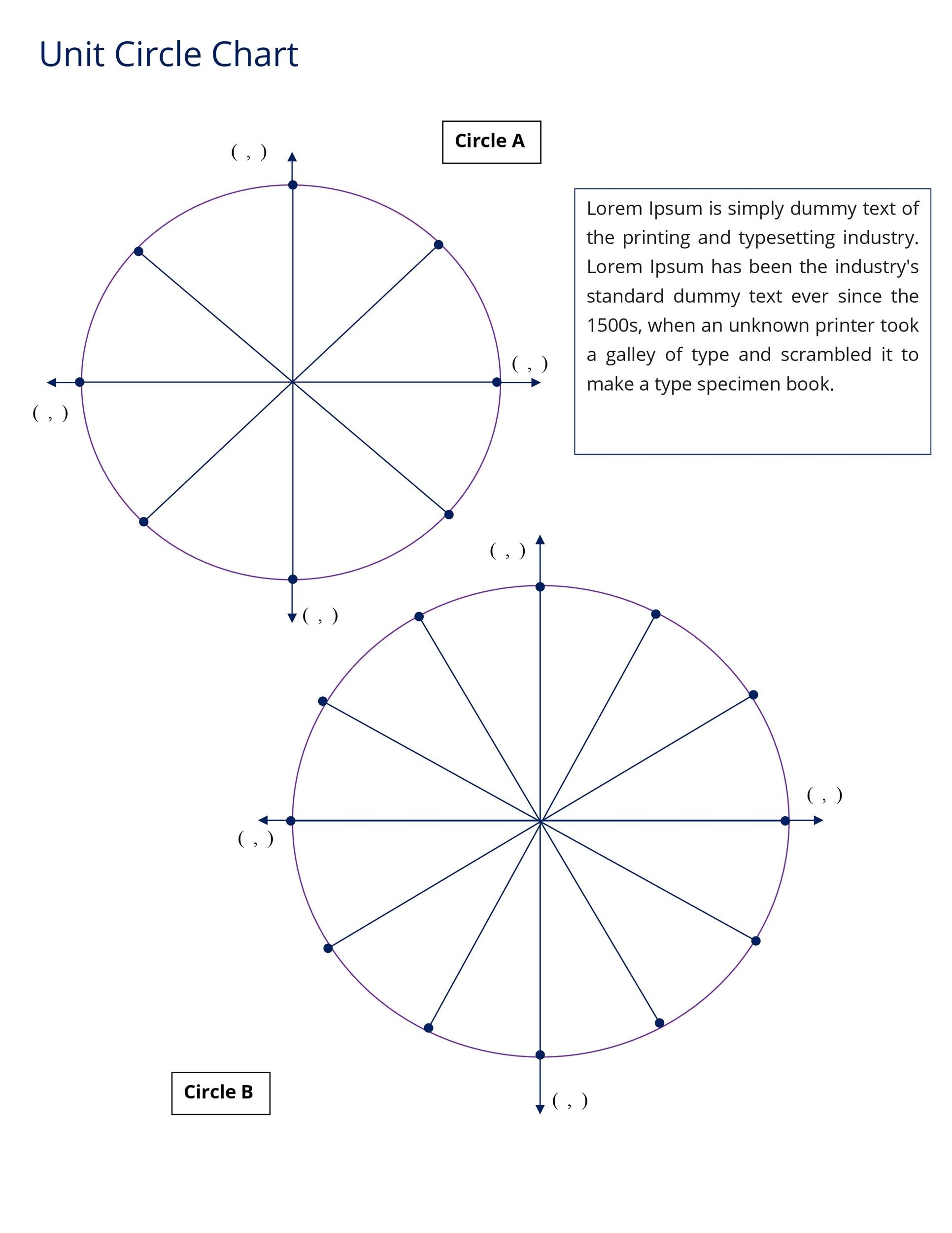 42 Printable Unit Circle Charts Diagrams Sin Cos Tan Cot Etc 