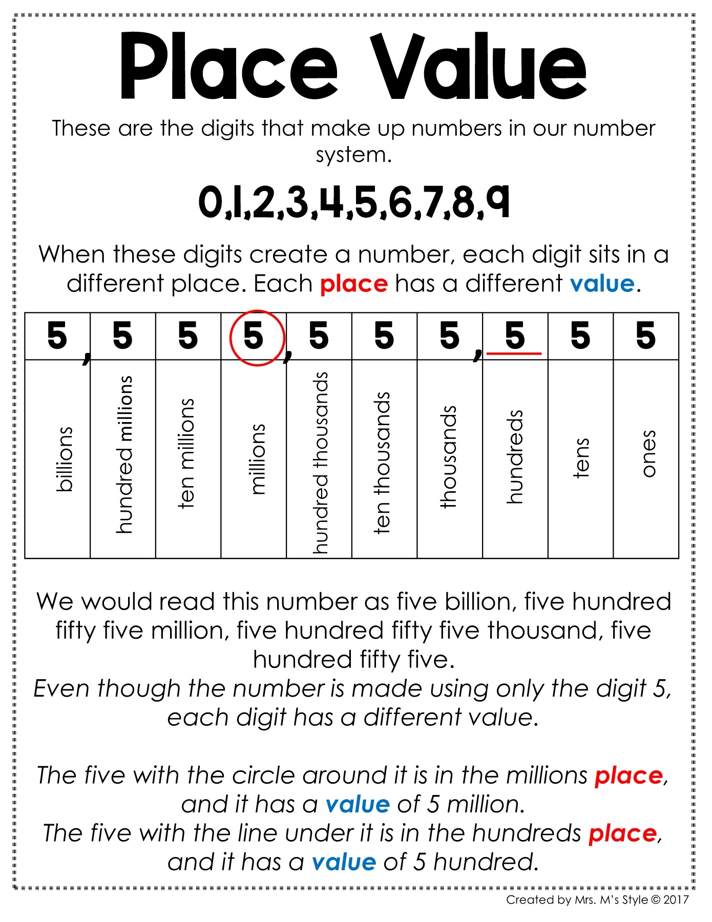 4th Grade Math Anchor Charts Color FULL PAGE Flip EBook Pages 1 50 AnyFlip