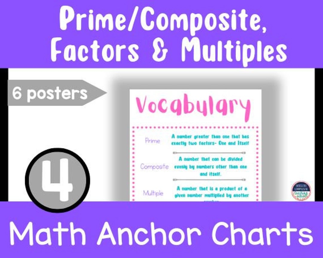 Factors And Multiples Anchor Chart Printable