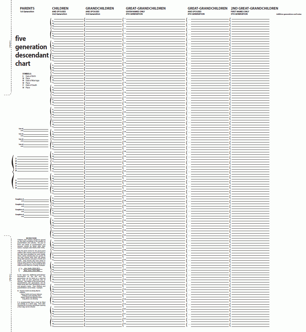 5 Generation Descendant Chart Scrapbook Your Family Tree