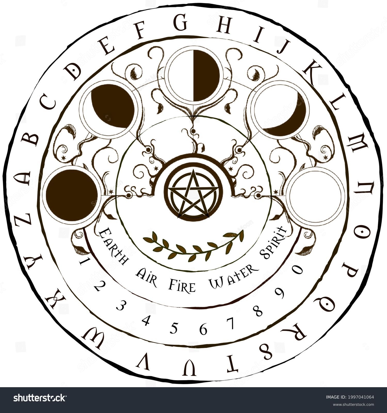 5 Hundred Pendulum Chart Royalty Free Images Stock Photos Pictures Shutterstock 5 Hundred Pendulum Chart Royalty Free Images Stock Photos Pictures Shutterstock