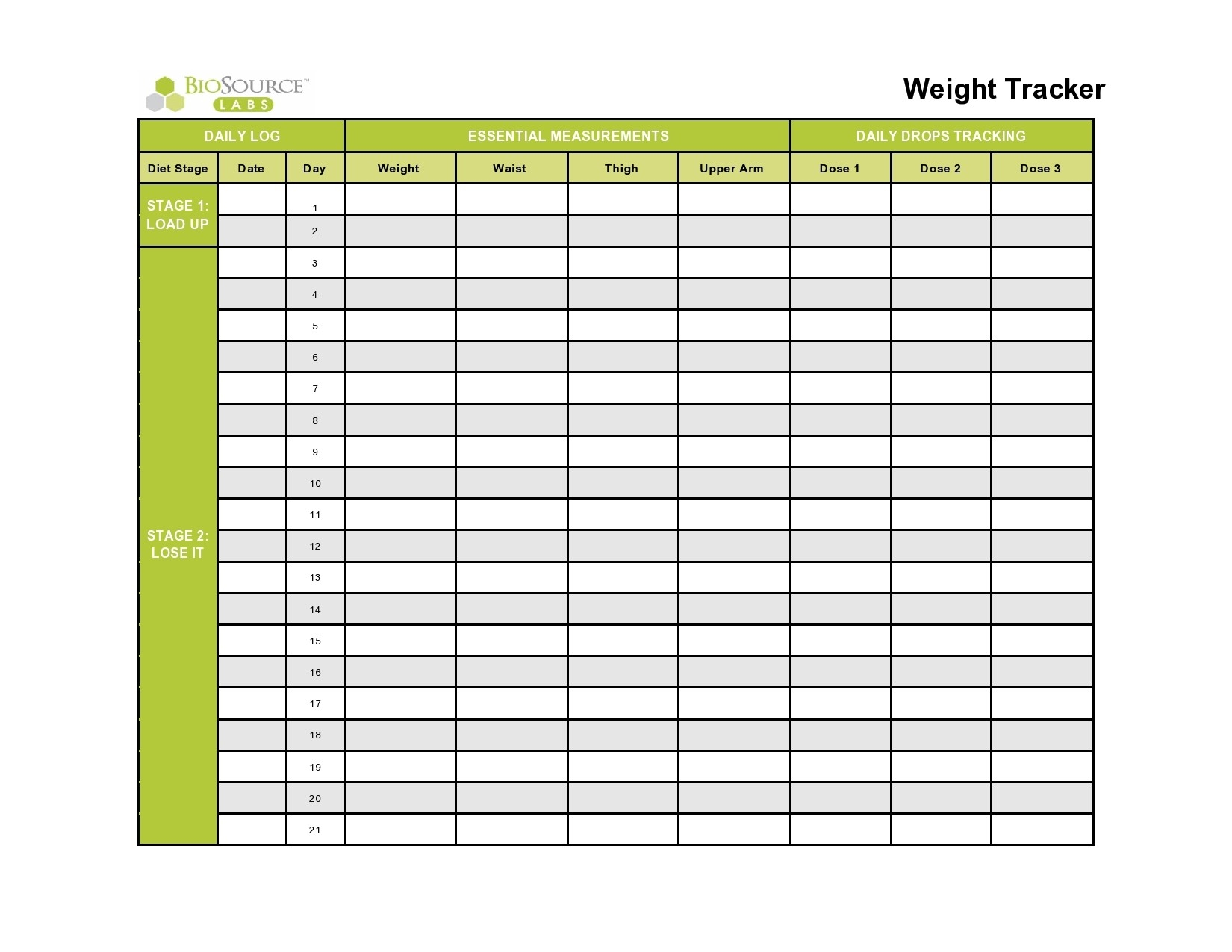 Weight Loss Monitoring Chart