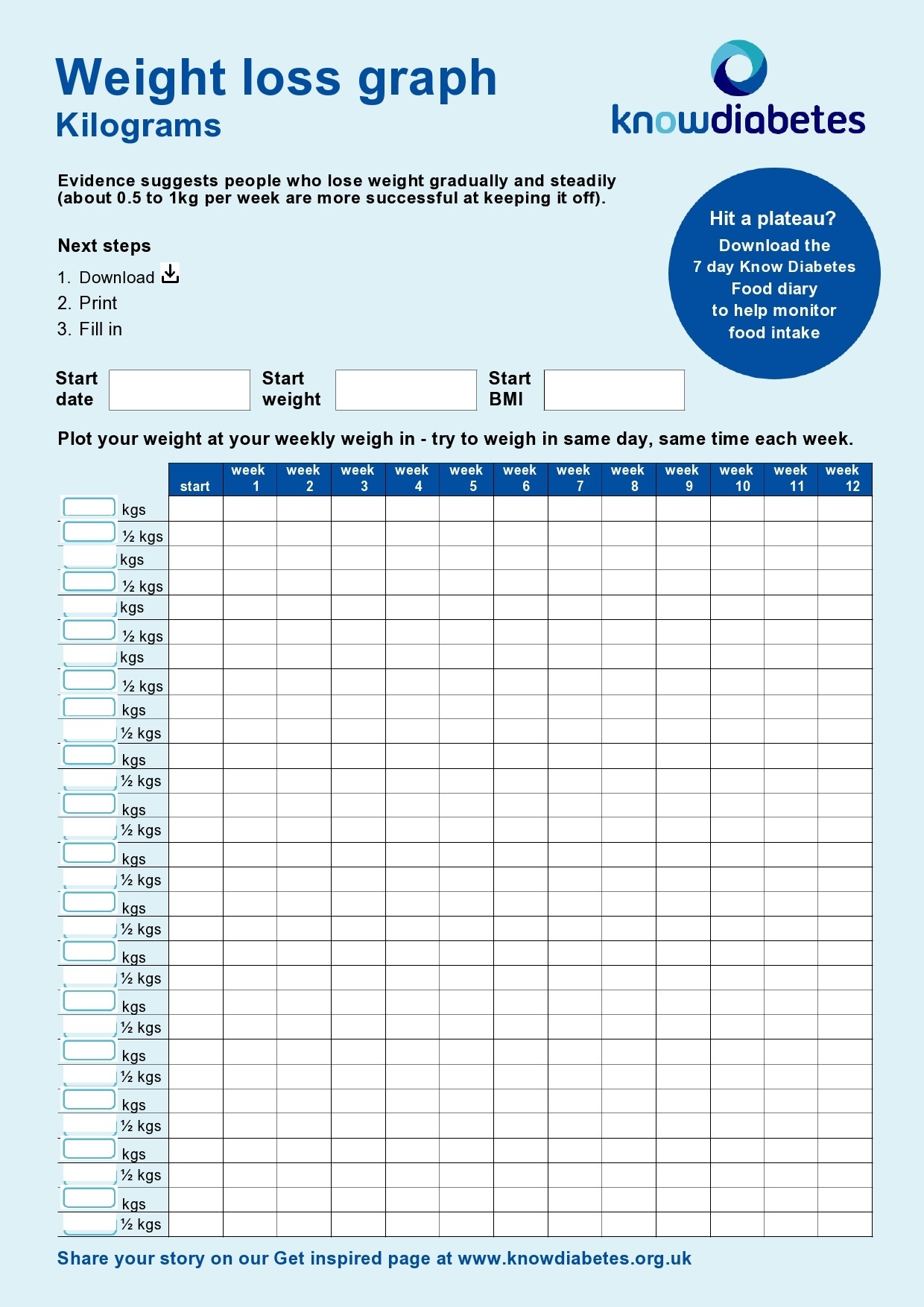 Printable Weight Loss Tracker Sheet