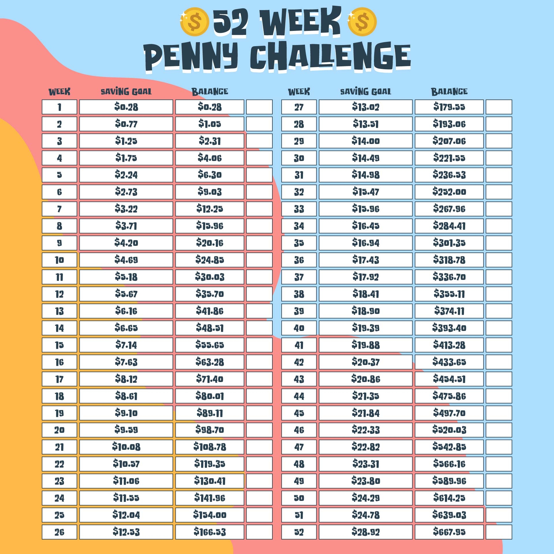 52 Week Penny Challenge Chart 10 Free PDF Printables Printablee