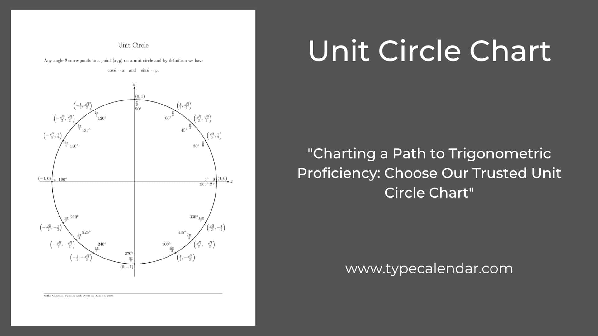 55 Free Printable Unit Circle Chart Templates Blank PDF 55 Free Printable Unit Circle Chart Templates Blank PDF