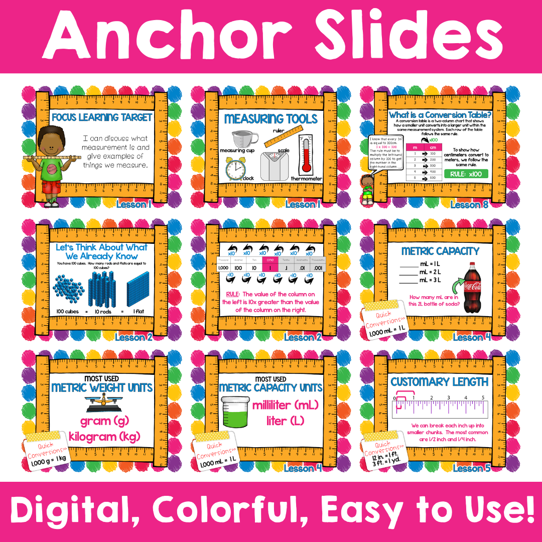 5th Grade Volume Conversion Chart Measurement Conversions Mini Anchor Chart Cards Twinkl USA