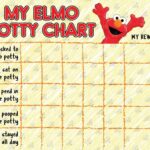 7 Potty Training Ideas Potty Training Potty Potty Training Chart