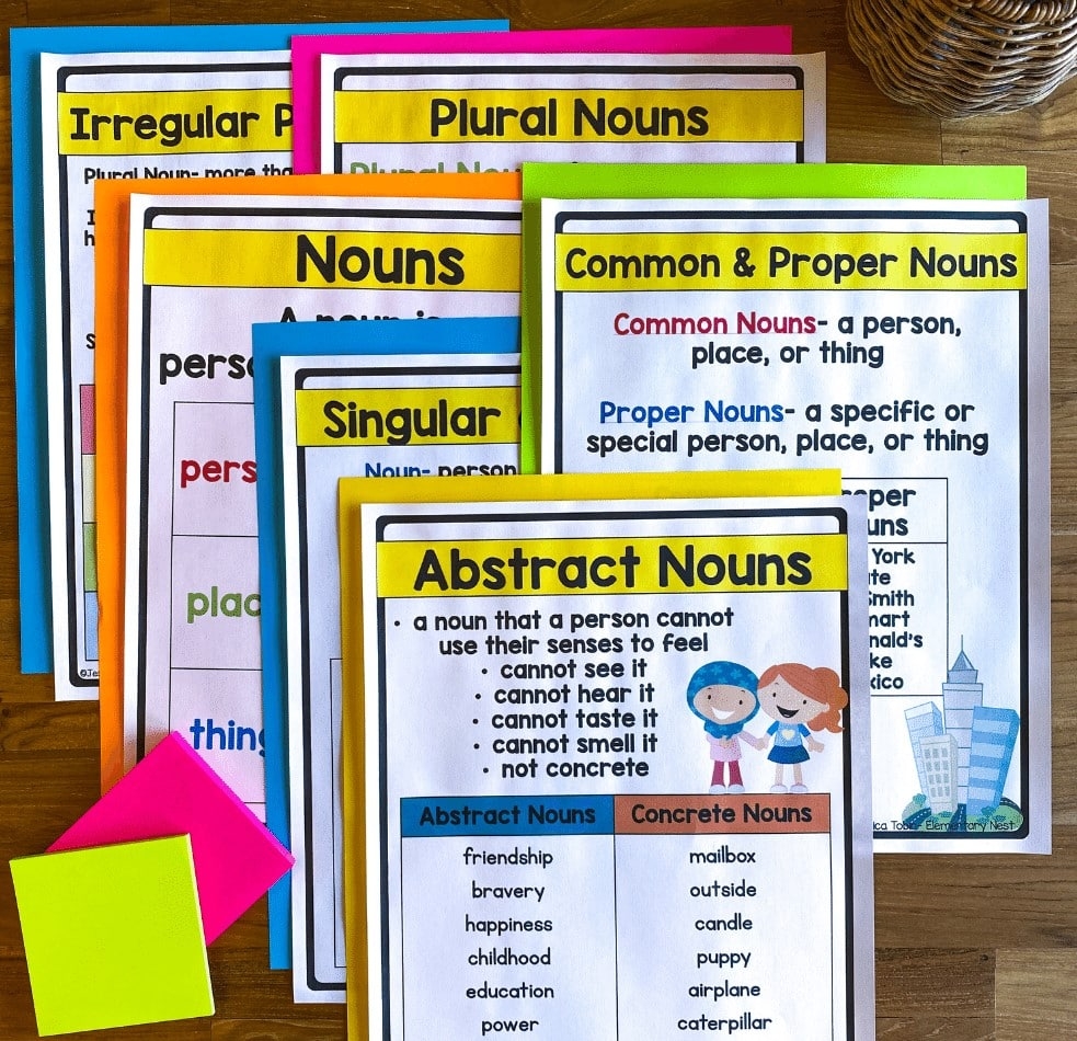 Noun Anchor Chart Free Printable Pdf