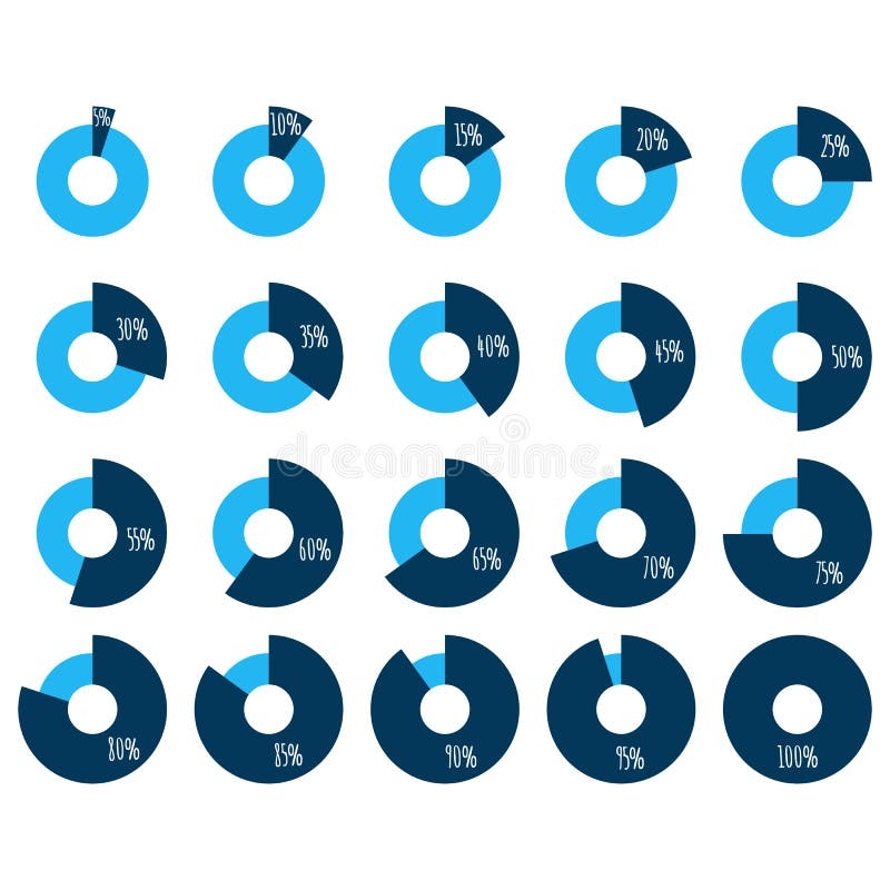 70 Off Printable Chart