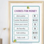 8 Easy Chores For Money Chart Ideas Free Printables 