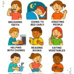 9 Good Habits Chart For Kids Free Printable Activity