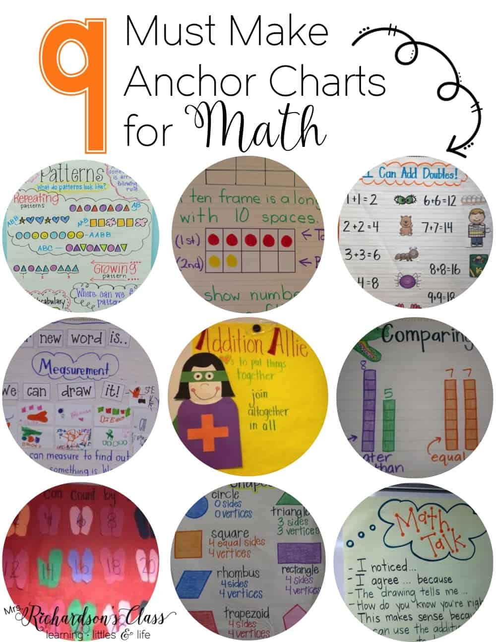 9 Must Make Anchor Charts For Math Mrs Richardson s Class 9 Must Make Anchor Charts For Math Mrs Richardson s Class
