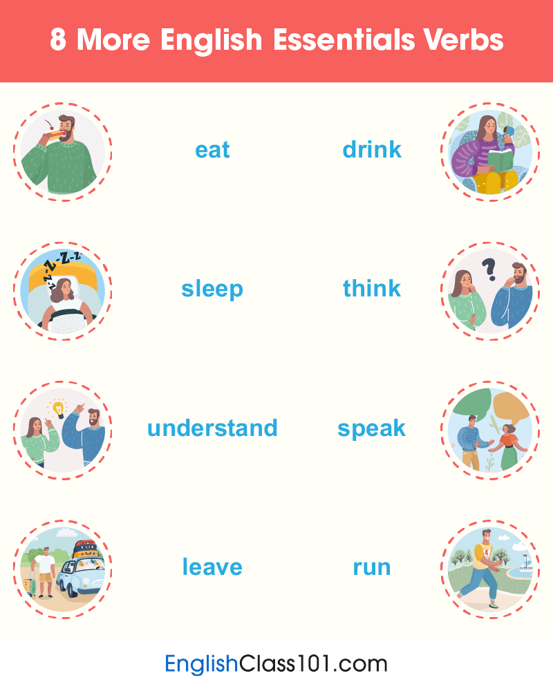 A Beginner Friendly Guide To English Verb Conjugation