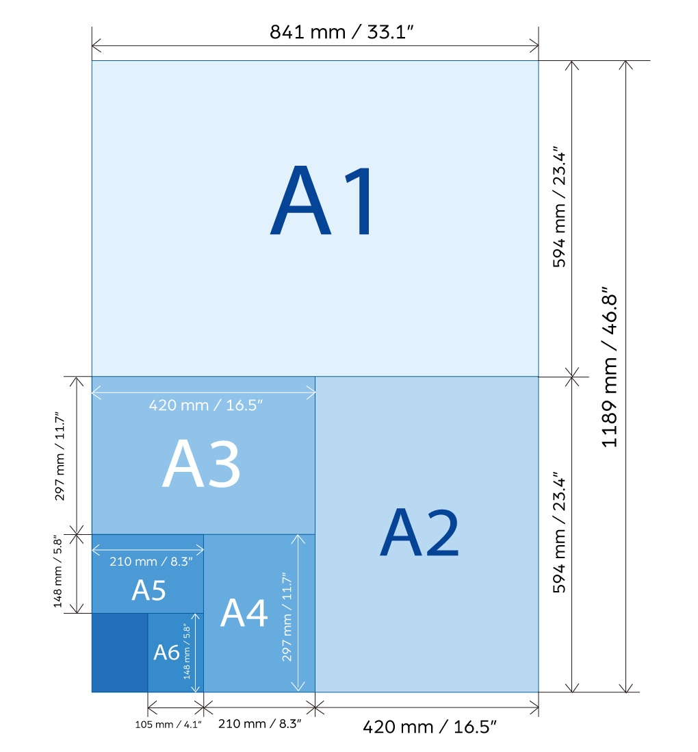 A Helpful Guide To Standard Print Product Sizes For Offset Printing Worksheets Library