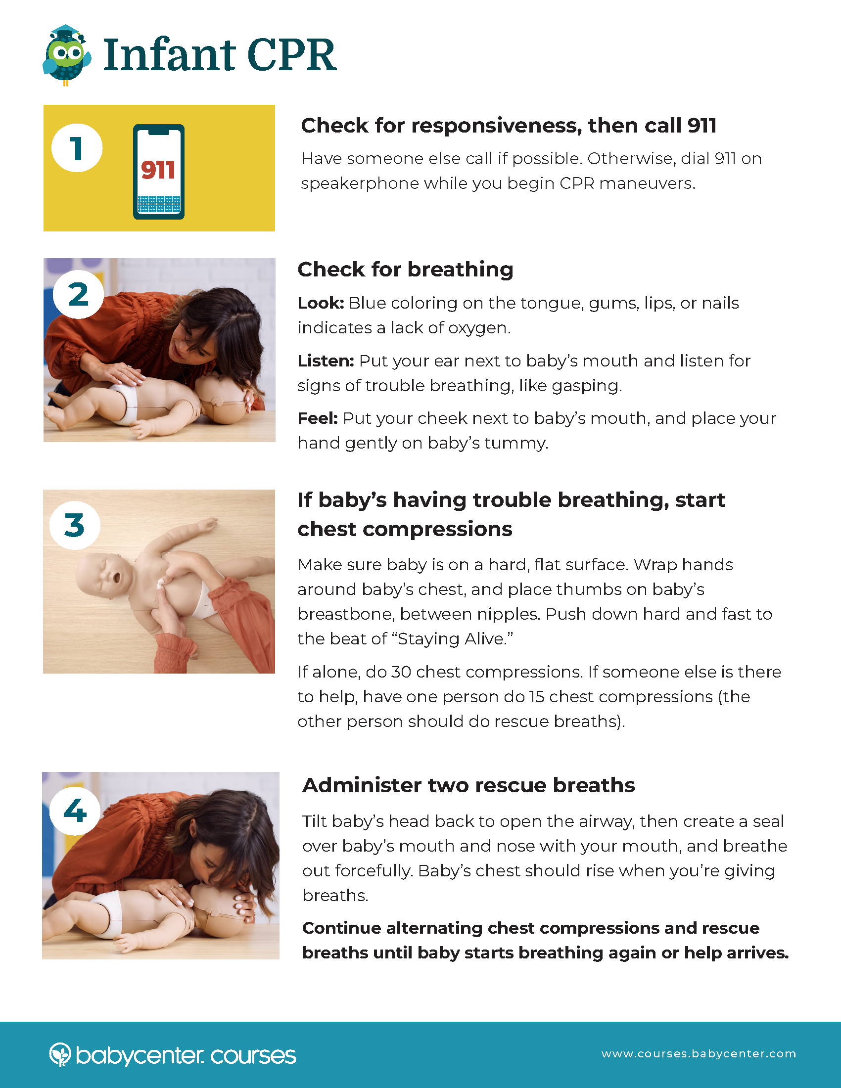 Infant Cpr Chart Printable