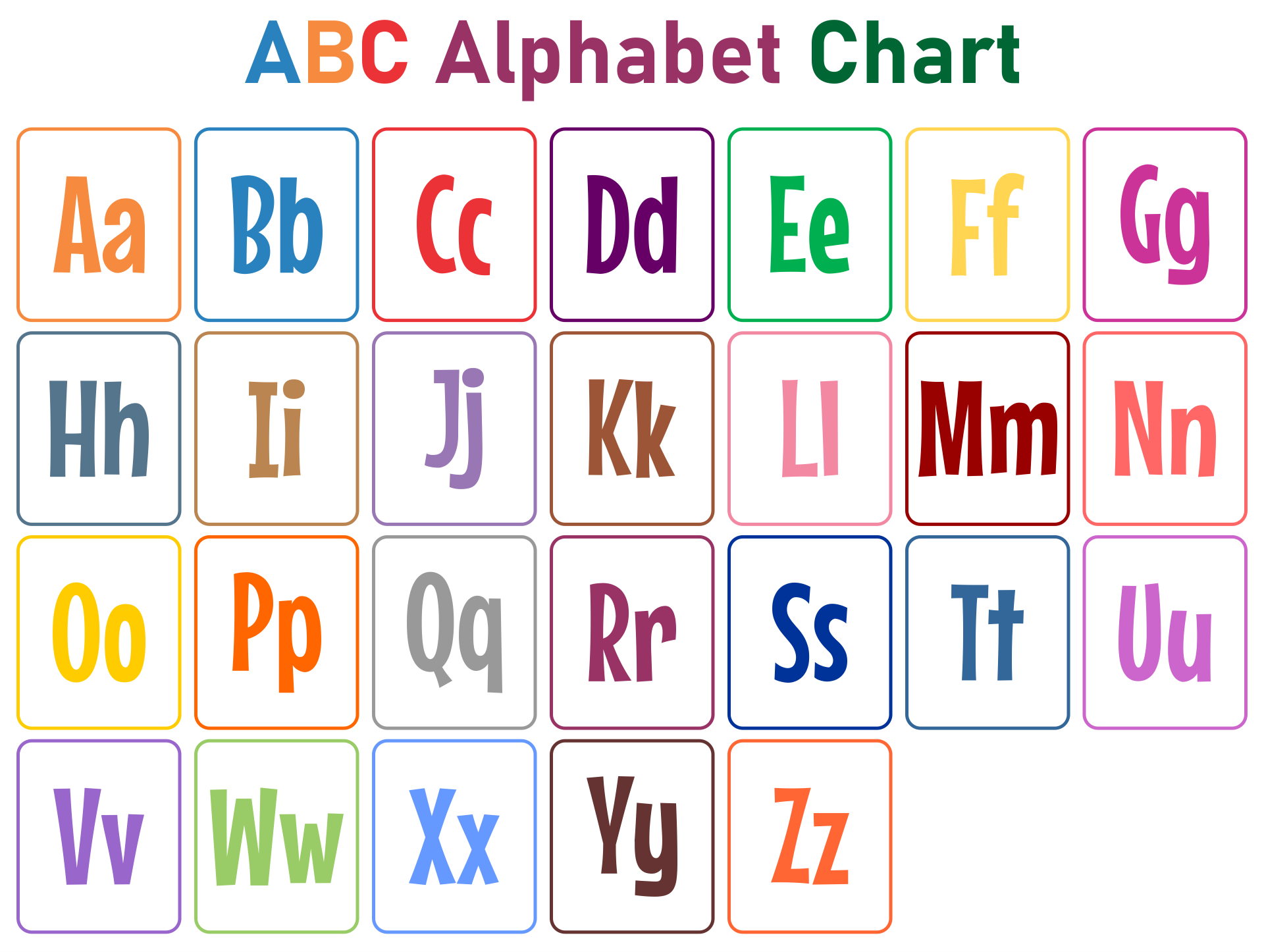 Simple Alphabet Chart Printable