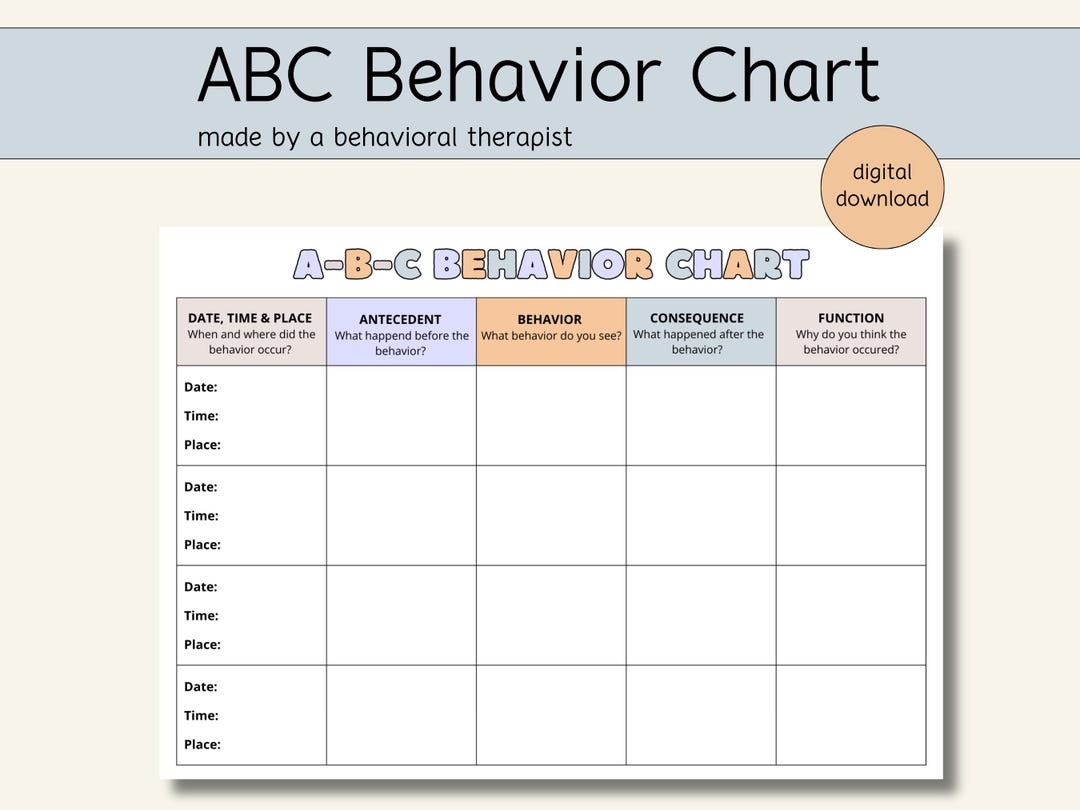 ABC Behavior Chart Behavior Analysis Consequence Chart Behavior Tracker BC Chart Behavior Chain Analysis Etsy Canada