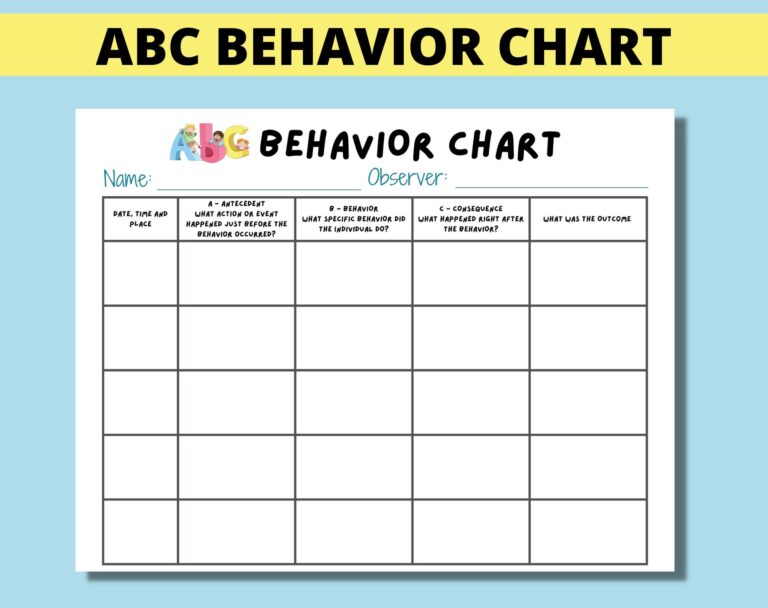 ABC Behavior Chart Printable For Kids Parents Classroom ABC Behavior Consequence Analysis Antecedent Behavior Consequence Chart Etsy