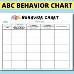ABC Behavior Chart Printable For Kids Parents Classroom ABC Behavior Consequence Analysis Antecedent Behavior Consequence Chart Etsy