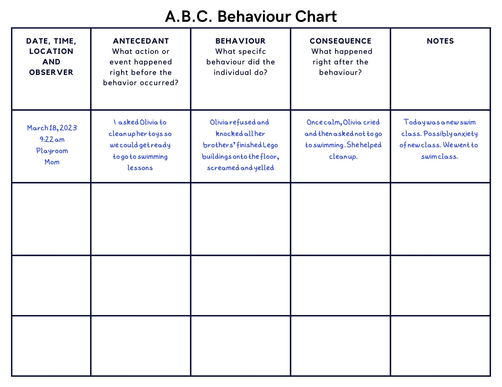 ABC Behavior Chart Printable For Toddlers Kids Classroom Antecedent Behaviour Consequence Chart Behavior Consequence Chart Autism ADHD Etsy Denmark ABC Behavior Chart Printable For Toddlers Kids Classroom Antecedent Behaviour Consequence Chart Behavior Consequence Chart Autism ADHD Etsy Denmark