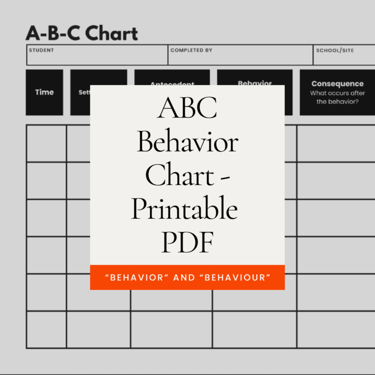 ABC Behavior Chart Printable Printable PDF Behavior And Behaviour Classful