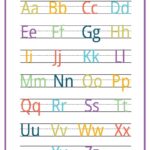 ABC Chart Alphabet Printable Free Resources