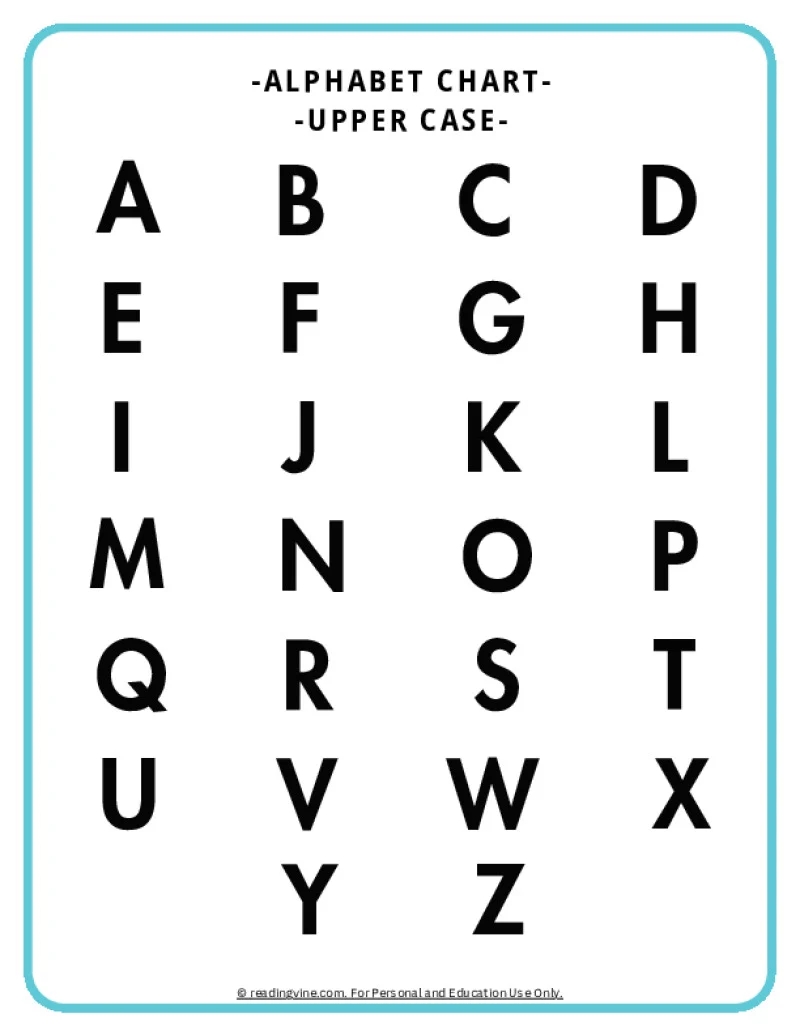 Printable Alphabet Chart Pdf