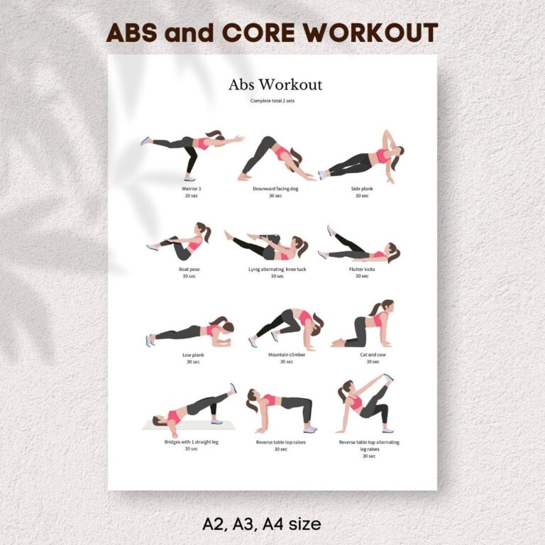 Abs And Core Exercises Printable Pdf Core Workout Abs Workout Guide Page Instant Dowload Core Yoga Exercises How To Get Flat Belly Etsy