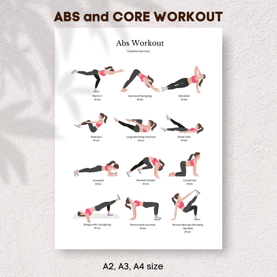 Abs And Core Exercises Printable Pdf Core Workout Abs Workout Guide Page Instant Dowload Core Yoga Exercises How To Get Flat Belly Etsy
