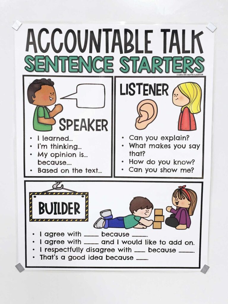 Accountable Talk Sentence Starters Anchor Chart Hard Good Option 1