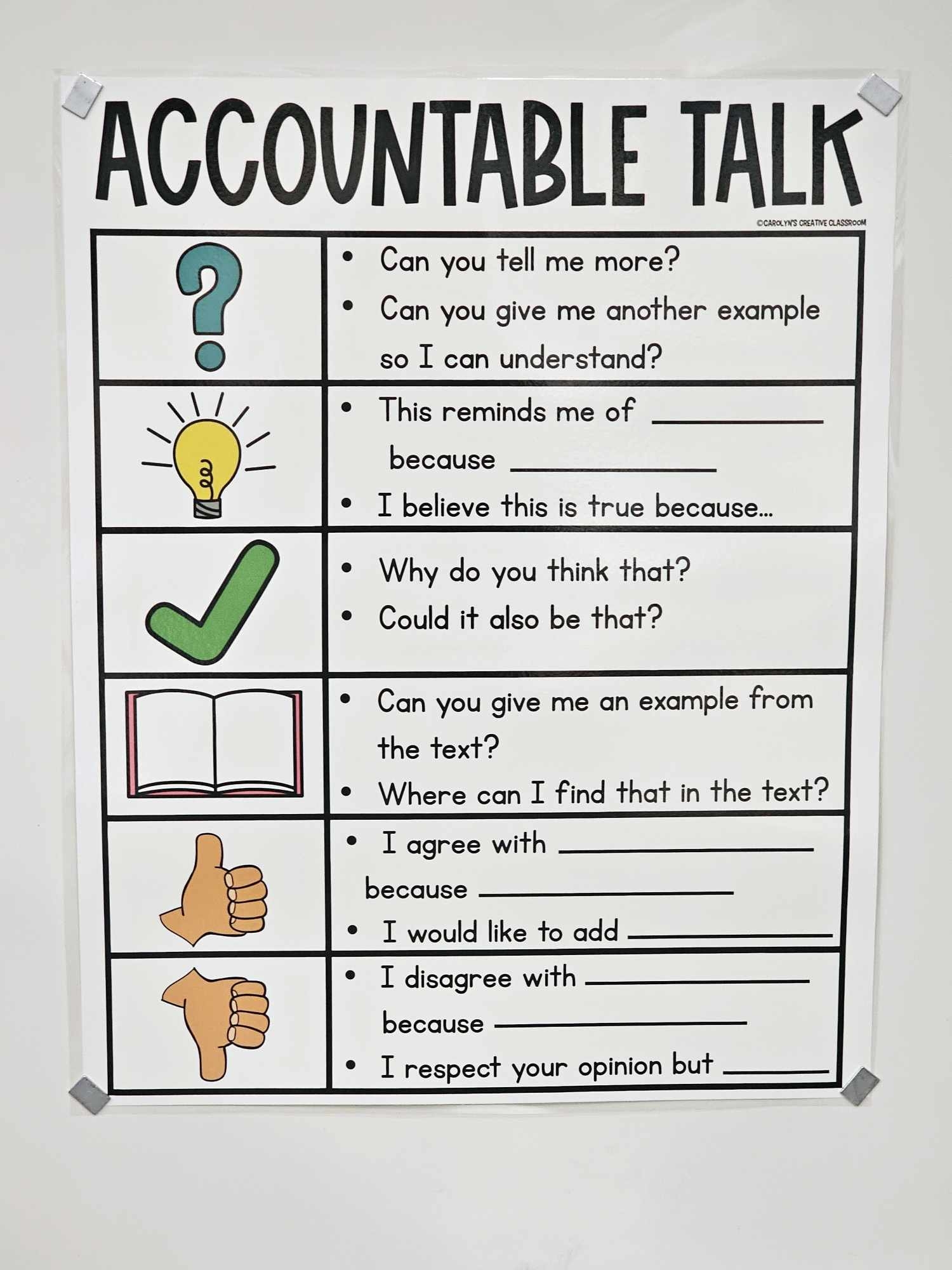 Accountable Talk Sentence Starters Anchor Chart Hard Good Option 3
