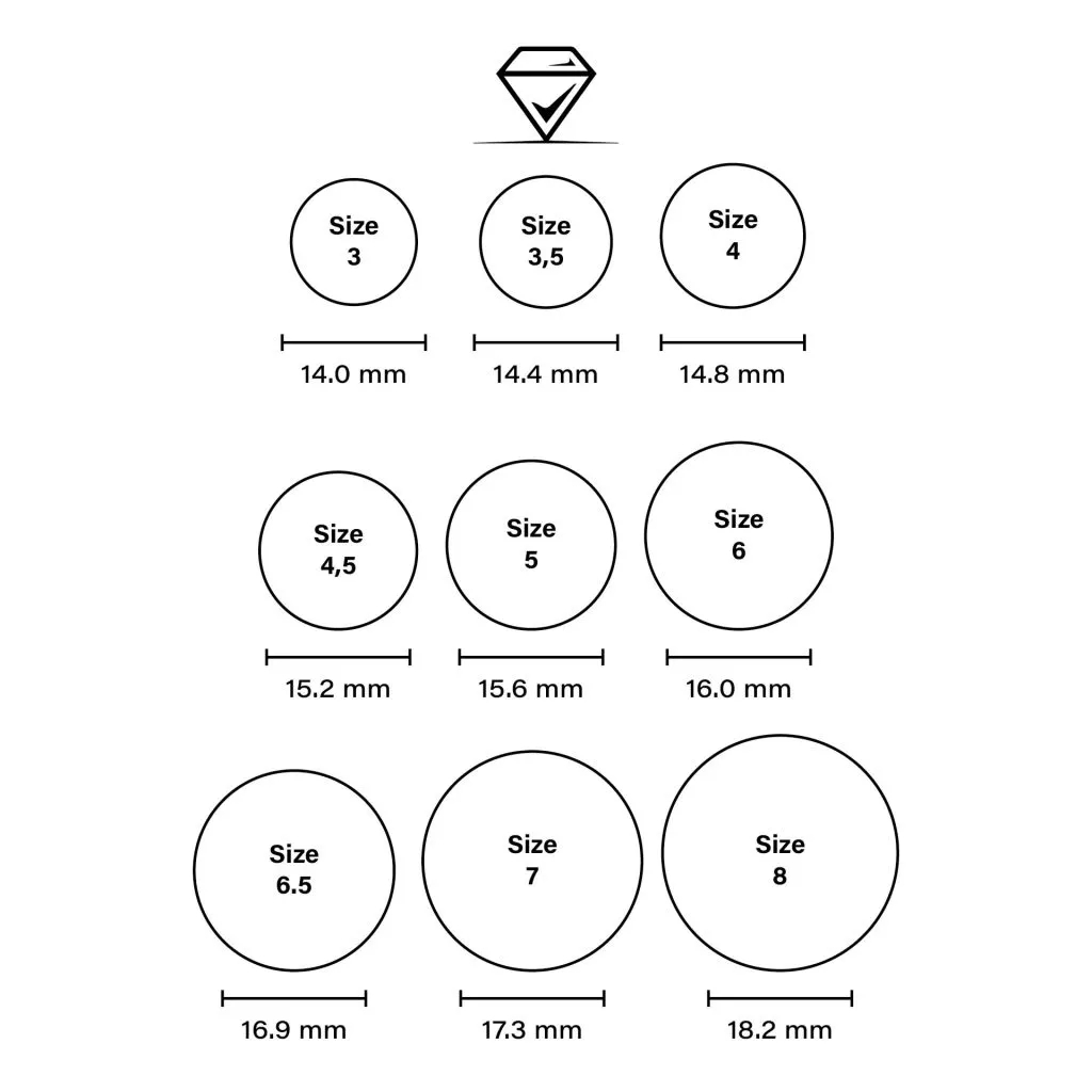 Ring Size Chart For Men Printable