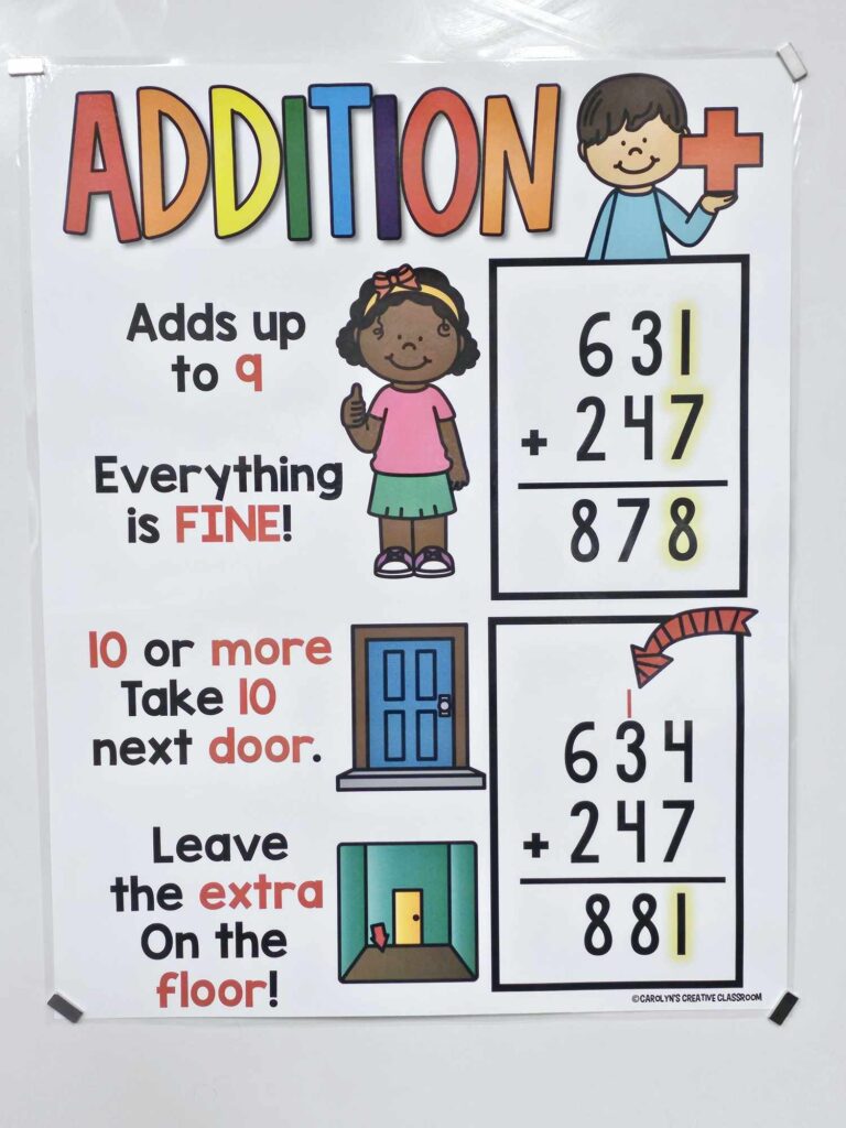 Addition Poem Anchor Chart Hard Good Option 1 Worksheets Library