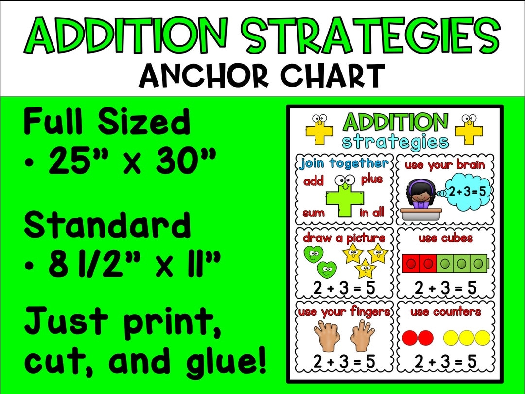 Addition Strategies Anchor Chart Kindergarten Etsy