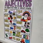 Adjectives Anchor Chart Hard Good Option 1