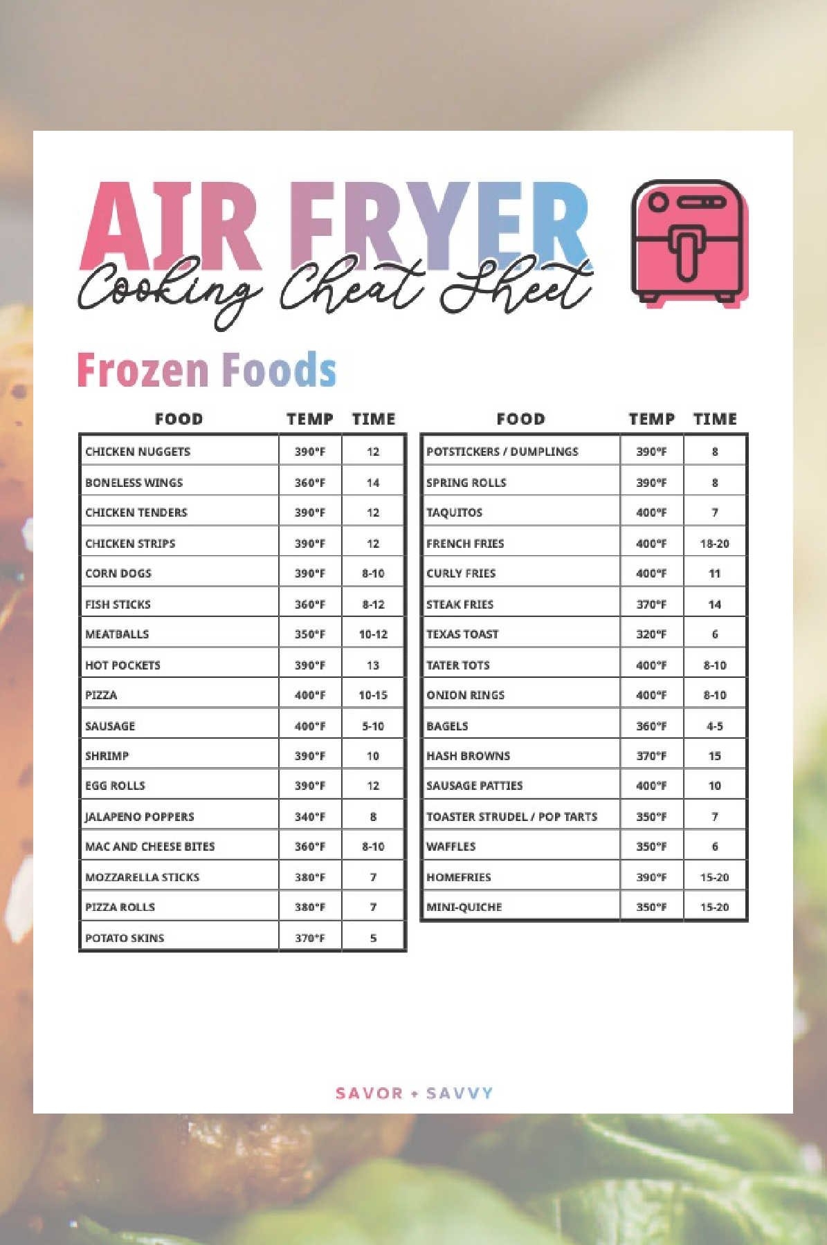 Air Fryer Frozen Food Cooking Chart Discount Air Fryer Frozen Food Cooking Chart Discount