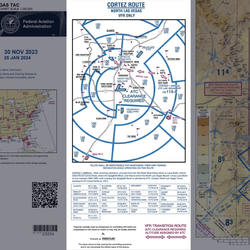 Airspace Classification Chart Printable Airspace Classification Chart Printable