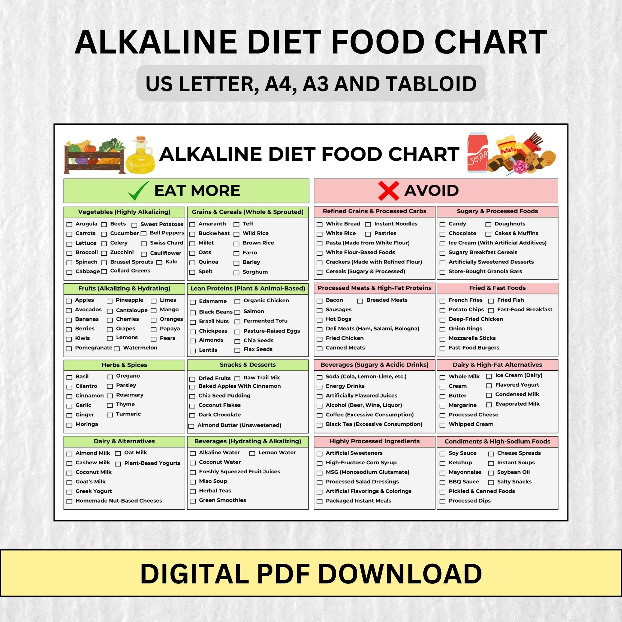 Alkaline Diet Food Chart Printable Healthy Eating Guide digital Download Etsy