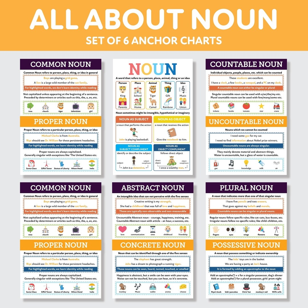 All About Noun Set Of 6 Noun Anchor Charts English Grammar Classroom Charts English Language Art Digital Download 2 Sizes Included Etsy All About Noun Set Of 6 Noun Anchor Charts English Grammar Classroom Charts English Language Art Digital Download 2 Sizes Included Etsy