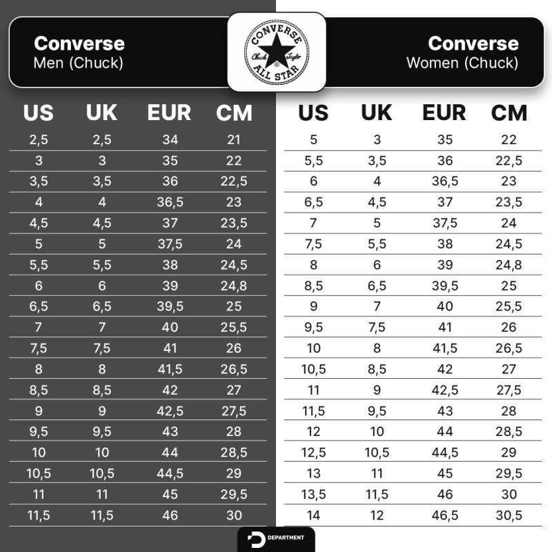 All Star Converse Sneaker Size Chart Star Converse Size Converse All Star Size Chart Store