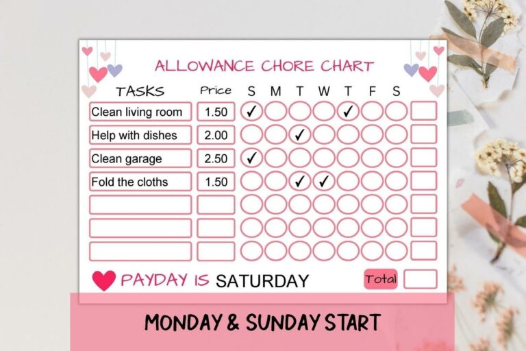 Allowance Chore Chart Editable 5 Colors A4 Letter Pdf 