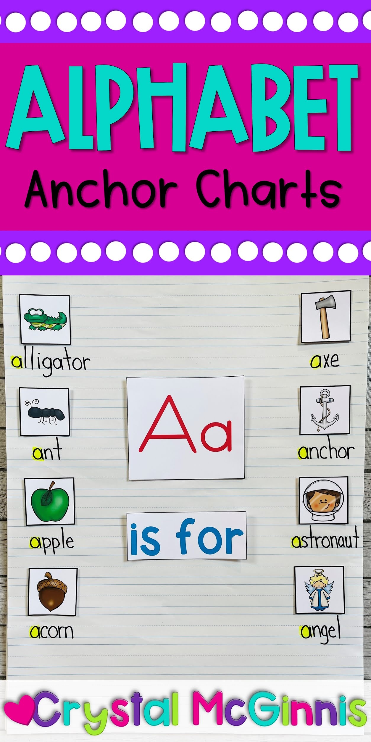 Alphabet Anchor Charts Kindergarten Creations