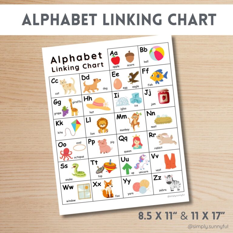 Alphabet Linking Chart Printable Alphabet Linking Chart ABC Chart Classroom Homeschooling Alphabet Chart Printable Etsy